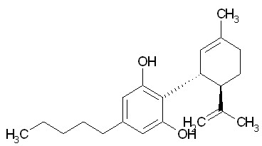 Cannabidiol Cannabidiol