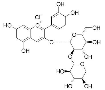 Cyanidin-3-O-sambubioside chloride