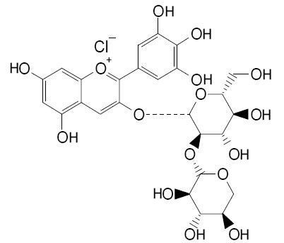 Delphinidin-3-sambubioside chloride