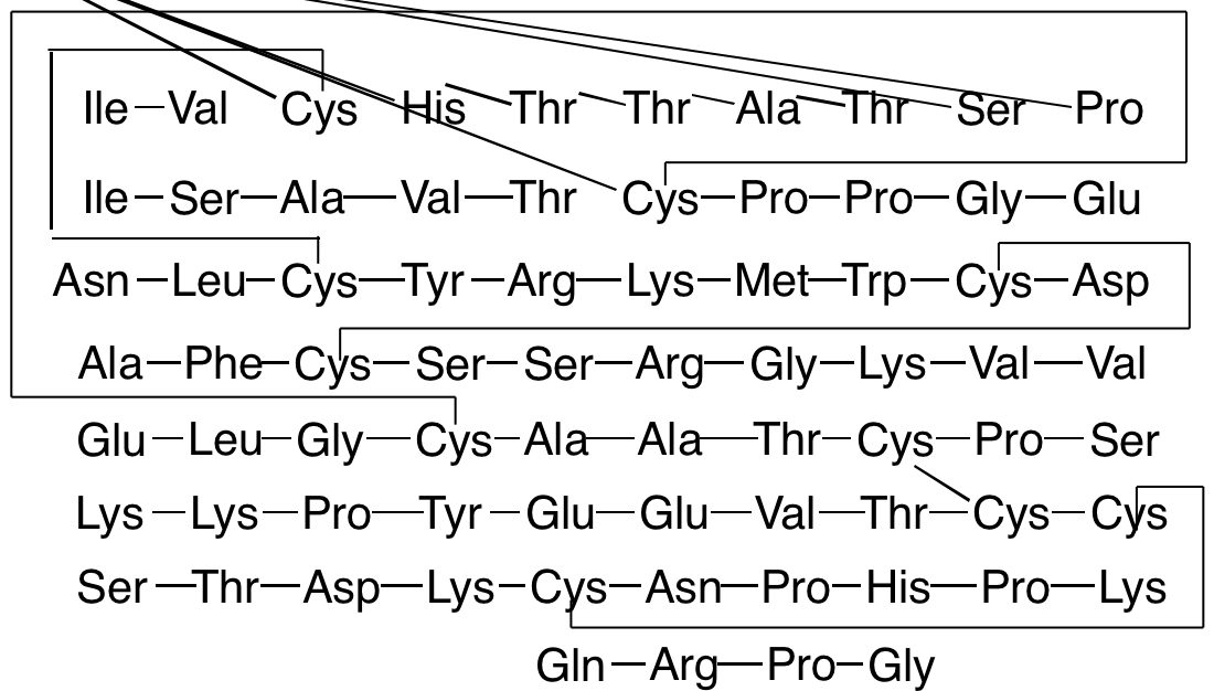 α-Bungotoxin