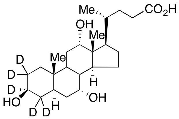 3β,5α-Cholic Acid-d5