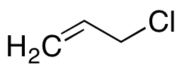 Allyl Chloride
