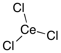 Cerium Chloride