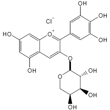 Delphinidin-3-O-arabinoside chloride