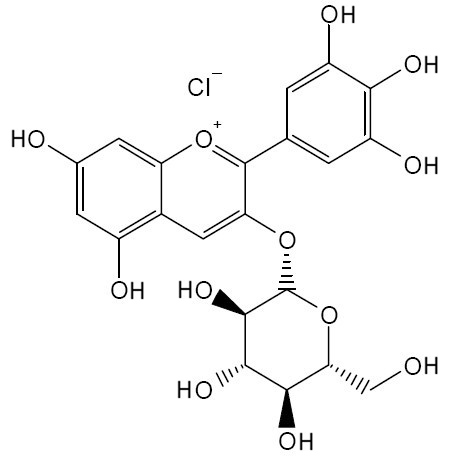 Delphinidin-3-O-glucoside chloride