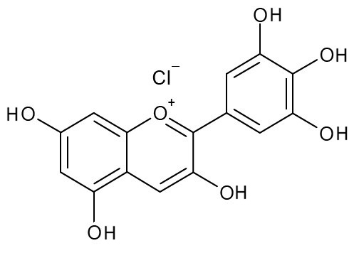 Delphinidin chloride