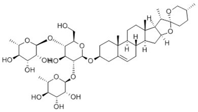 Dioscin