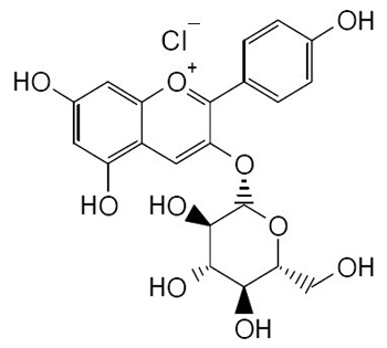 Pelargonidin-3-O-glucoside chloride