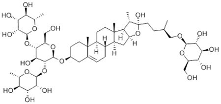 Protodioscin