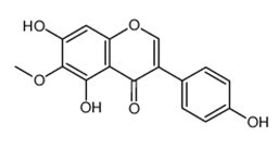 Tectorigenin